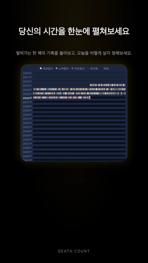 Death Count 연간 그리드 화면